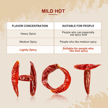 52USA Szechuan Red Dried Chilis, Whole Chili, Mild Spicy Chinese Chili 4 Oz (Mild Hot)